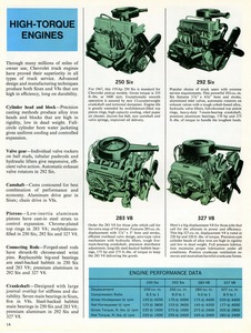 1967 Chevrolet Pickups-14.jpg